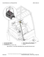 Предварительный просмотр 66 страницы Hyster A099 Troubleshooting Manual