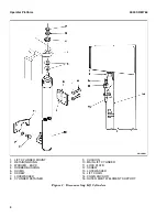 Preview for 8 page of Hyster A169 Instruction Manual