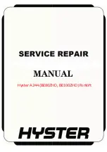 Preview for 1 page of Hyster A244 Service & Repair Manual