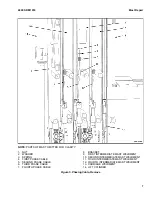 Preview for 15 page of Hyster A254 Service Manual