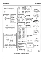 Предварительный просмотр 10 страницы Hyster A257 Service Manual