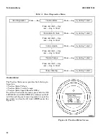 Preview for 18 page of Hyster A257 Service Manual