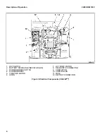 Preview for 10 page of Hyster A373 Service & Repair Manual