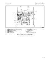 Preview for 11 page of Hyster A373 Service & Repair Manual