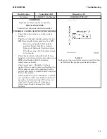 Preview for 23 page of Hyster A495 Service & Repair Manual