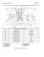 Preview for 12 page of Hyster A917 Service & Repair Manual