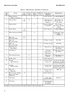 Preview for 8 page of Hyster B416 Maintenance Manual