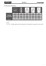 Preview for 9 page of Hyster B460 K1.0H Service Manual