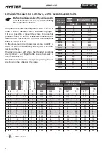 Предварительный просмотр 10 страницы Hyster B460 K1.0H Service Manual