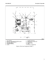 Preview for 11 page of Hyster B476 Service & Repair Manual