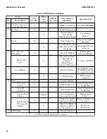 Preview for 16 page of Hyster B495 Service & Repair Manual