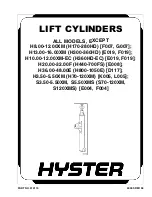 Preview for 2 page of Hyster C176 Manual