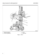 Preview for 8 page of Hyster C176 Manual