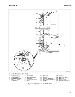 Preview for 17 page of Hyster C176 Manual