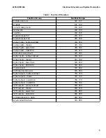 Preview for 11 page of Hyster C236 Service & Repair Manual