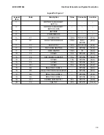 Preview for 19 page of Hyster C236 Service & Repair Manual