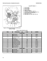 Предварительный просмотр 20 страницы Hyster C236 Service & Repair Manual