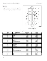 Preview for 22 page of Hyster C236 Service & Repair Manual