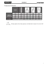 Preview for 9 page of Hyster C457 Service & Repair Manual