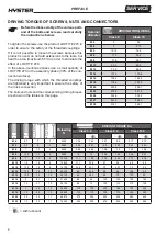 Preview for 10 page of Hyster C457 Service & Repair Manual