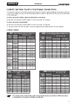 Preview for 11 page of Hyster C457 Service & Repair Manual