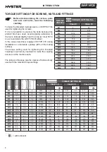 Preview for 9 page of Hyster D435-R.6HD Technical Information