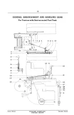 Предварительный просмотр 20 страницы Hyster D4N Parts Book And Instruction Manual