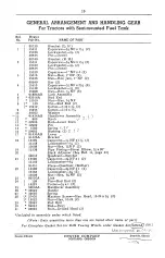 Preview for 21 page of Hyster D4N Parts Book And Instruction Manual