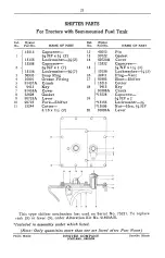 Preview for 23 page of Hyster D4N Parts Book And Instruction Manual