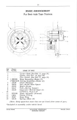 Предварительный просмотр 35 страницы Hyster D4N Parts Book And Instruction Manual