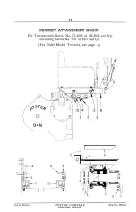 Предварительный просмотр 46 страницы Hyster D4N Parts Book And Instruction Manual