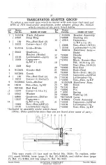 Preview for 59 page of Hyster D4N Parts Book And Instruction Manual