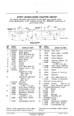 Preview for 63 page of Hyster D4N Parts Book And Instruction Manual