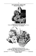 Preview for 72 page of Hyster D4N Parts Book And Instruction Manual