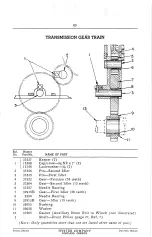 Предварительный просмотр 85 страницы Hyster D4N Parts Book And Instruction Manual