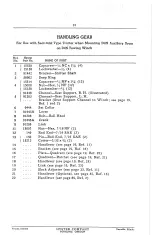 Preview for 93 page of Hyster D4N Parts Book And Instruction Manual