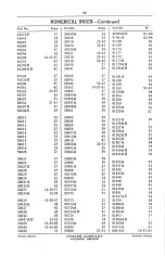 Preview for 98 page of Hyster D4N Parts Book And Instruction Manual