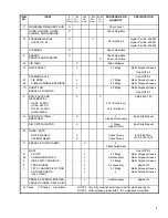 Preview for 7 page of Hyster E007 H8.00XL Service Manual