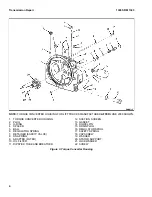 Preview for 10 page of Hyster Fortis H60FT Service & Repair Manual