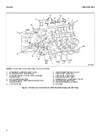 Preview for 8 page of Hyster Fortis S40FT Manual