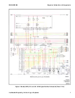 Preview for 13 page of Hyster Fortis S55FTS Service & Repair Manual