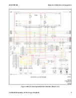 Preview for 15 page of Hyster Fortis S55FTS Service & Repair Manual