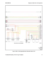 Preview for 21 page of Hyster Fortis S55FTS Service & Repair Manual