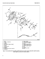 Preview for 14 page of Hyster G001 Repair Manual