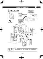 Preview for 11 page of Hyster H1.5XT Operating Manual