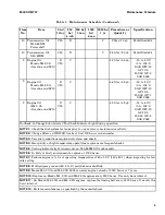 Preview for 11 page of Hyster H177 Periodic Maintenance Procedure