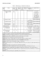 Preview for 12 page of Hyster H177 Periodic Maintenance Procedure