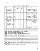 Preview for 13 page of Hyster H177 Periodic Maintenance Procedure