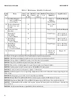 Preview for 14 page of Hyster H177 Periodic Maintenance Procedure