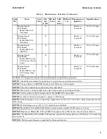 Preview for 15 page of Hyster H177 Periodic Maintenance Procedure